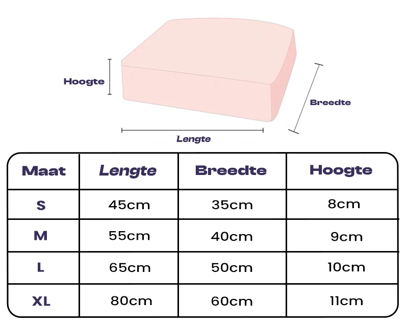 Vanntett ortopedisk hundepute – FlexiRest