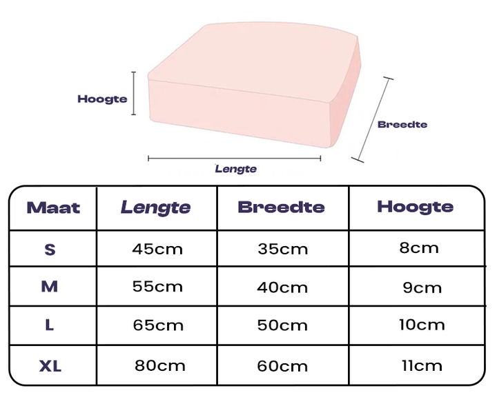 Vanntett ortopedisk hundepute – FlexiRest