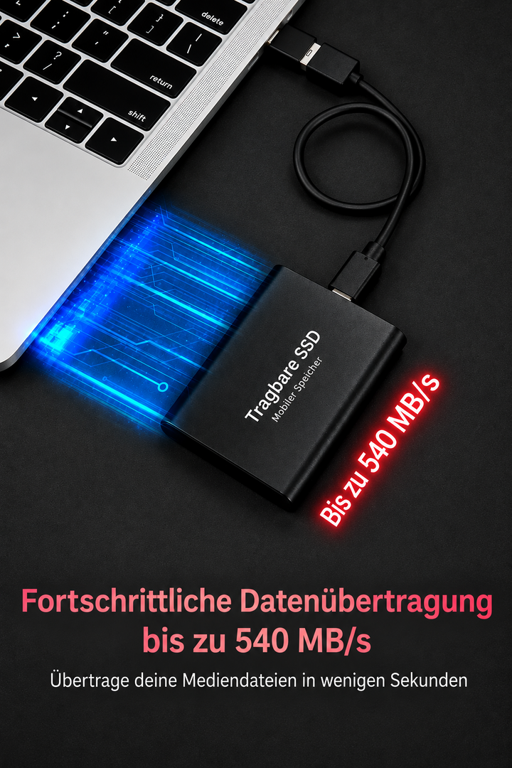 Ekstern 128 TB SSD – kompakt, rask og bærbar