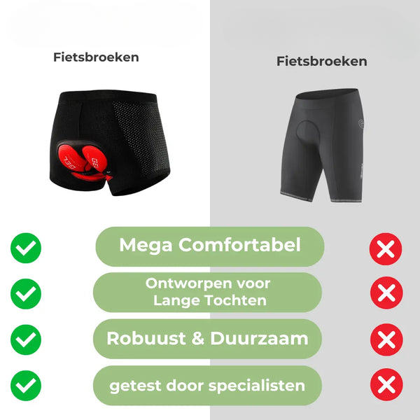 Gelpolstrede sykkelbukser - komfortable - unisex sykkelklær