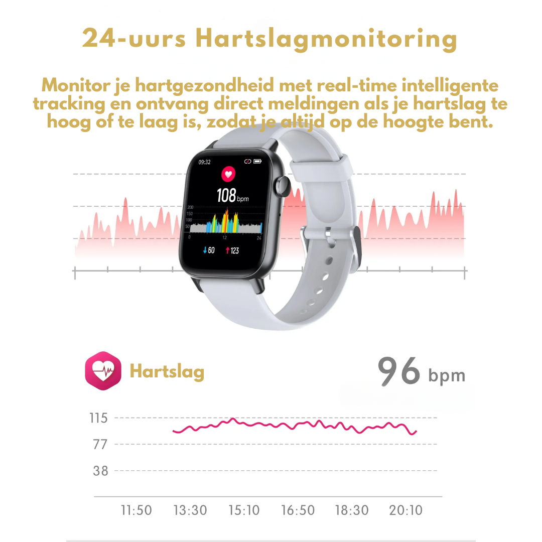 WellnessPro smartklokke - Helse | Vanntett