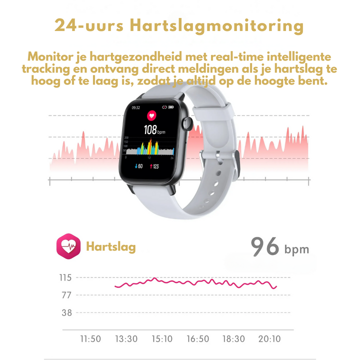 WellnessPro smartklokke - Helse | Vanntett